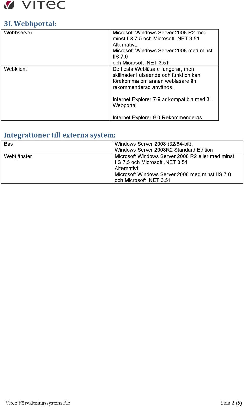 Internet Explorer 7-9 är kompatibla med 3L Webportal Internet Explorer 9.