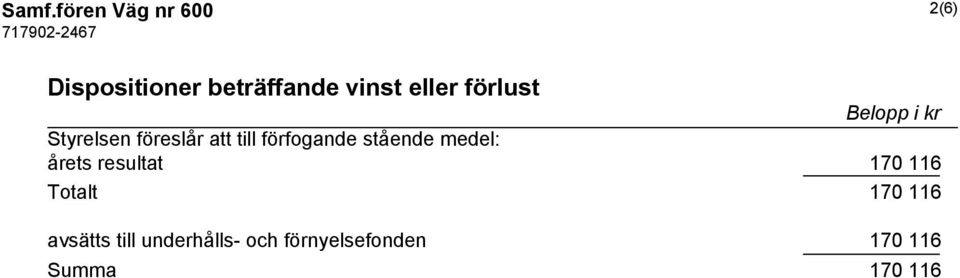 förfogande stående medel: årets resultat 170 116 Totalt 170