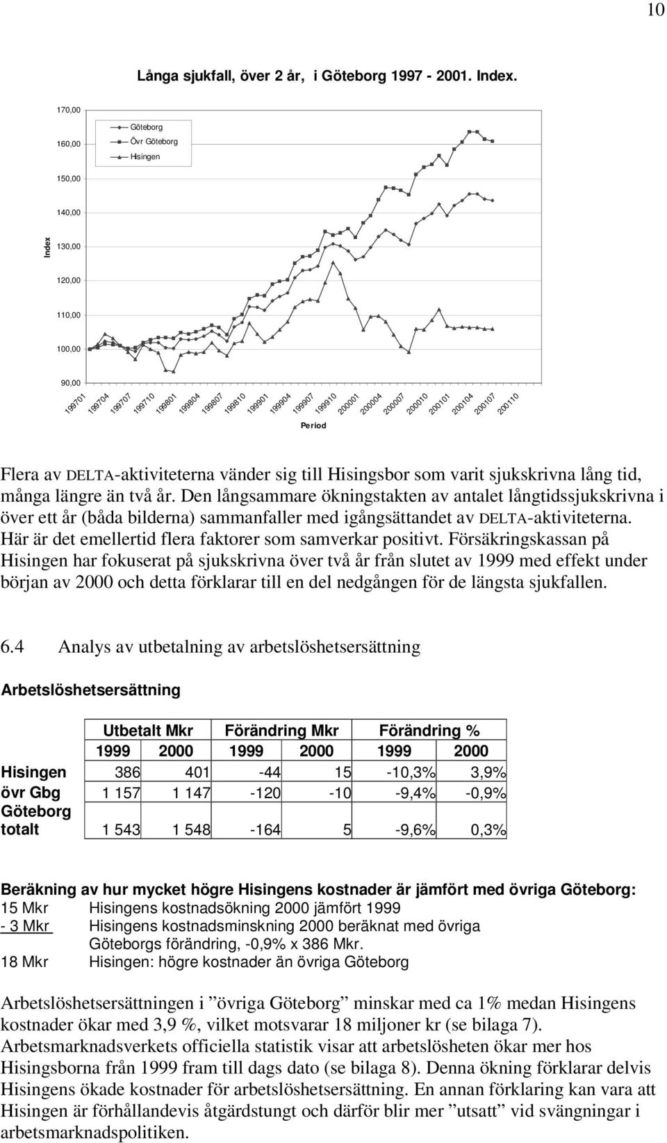 200107 200110 Flera av DELTA-aktiviteterna vänder sig till Hisingsbor som varit sjukskrivna lång tid, många längre än två år.