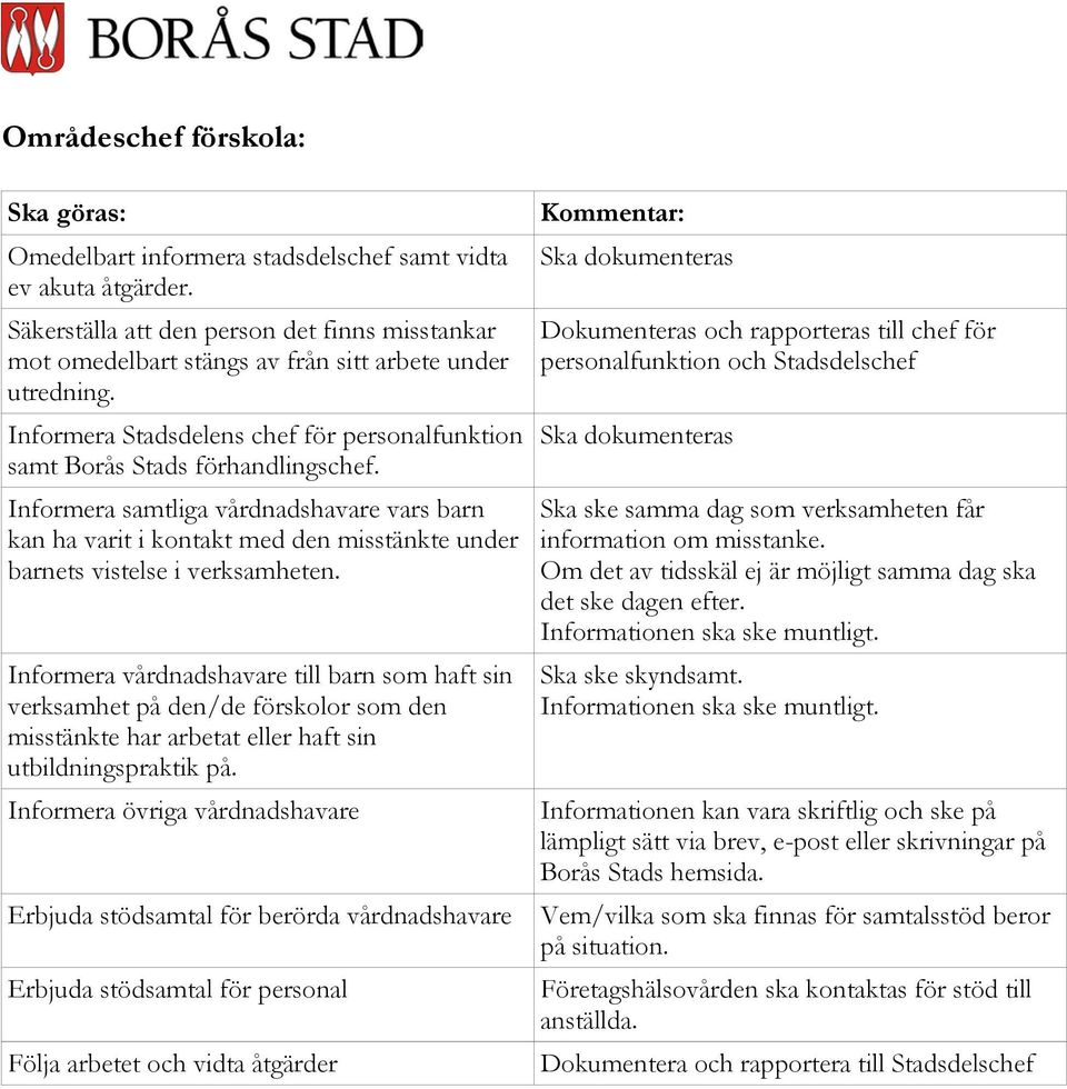 Informera samtliga vårdnadshavare vars barn kan ha varit i kontakt med den misstänkte under barnets vistelse i verksamheten.