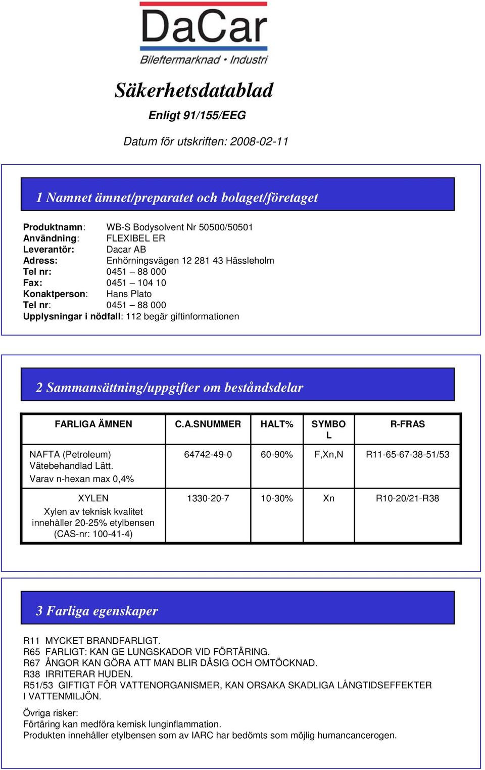 LIGA ÄMNEN C.A.SNUMMER HALT% SYMBO L R-FRAS NAFTA (Petroleum) Vätebehandlad Lätt.