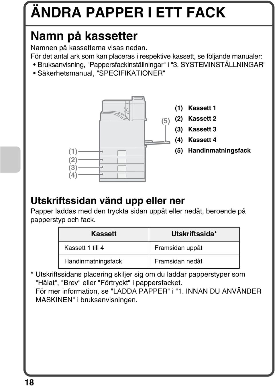 SYSTEMINSTÄLLNINGAR" Säkerhetsmanual, "SPECIFIKATIONER" (1) (2) (3) (4) (5) (1) Kassett 1 (2) Kassett 2 (3) Kassett 3 (4) Kassett 4 (5) Handinmatningsfack Utskriftssidan vänd upp eller ner Papper