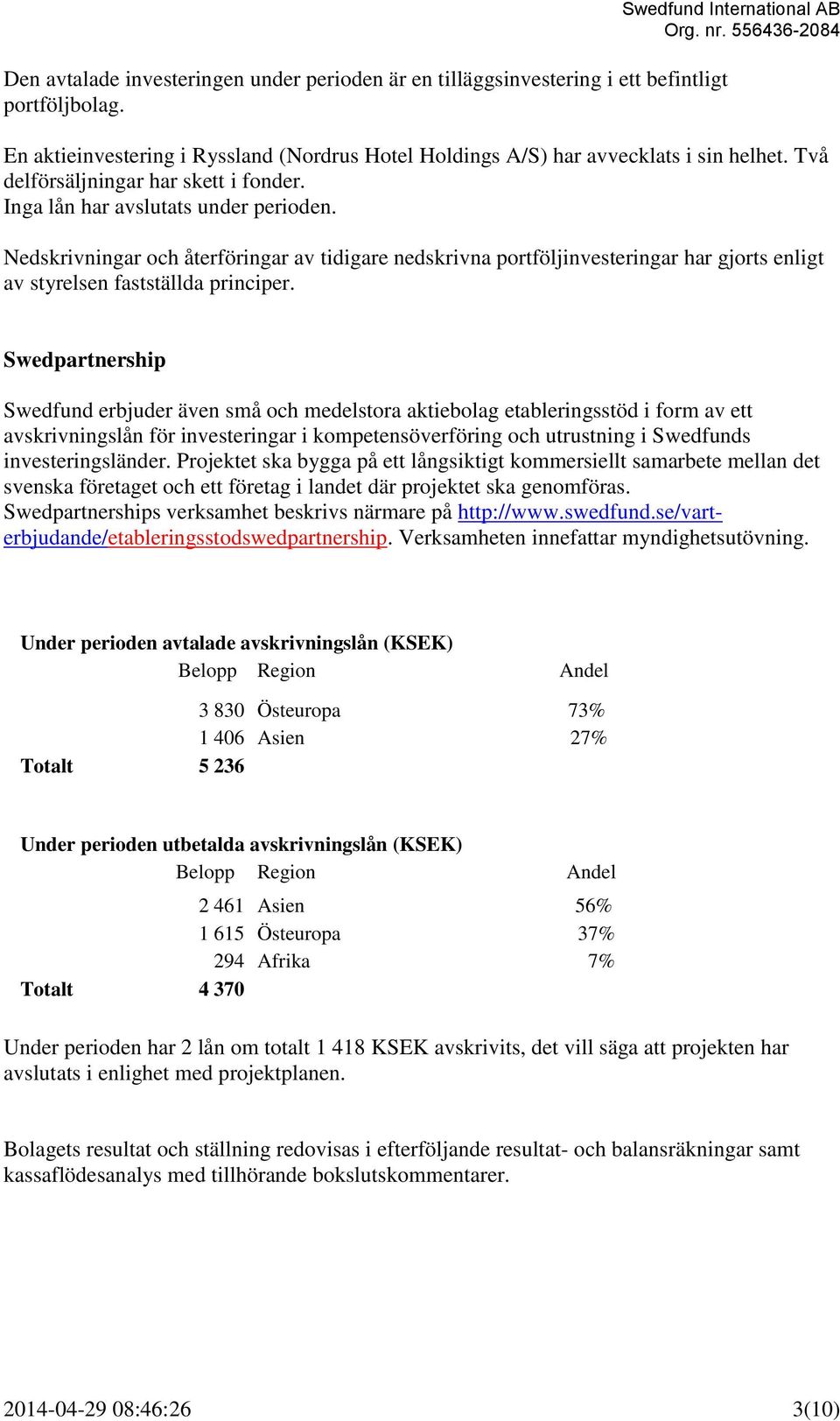 Nedskrivningar och återföringar av tidigare nedskrivna portföljinvesteringar har gjorts enligt av styrelsen fastställda principer.