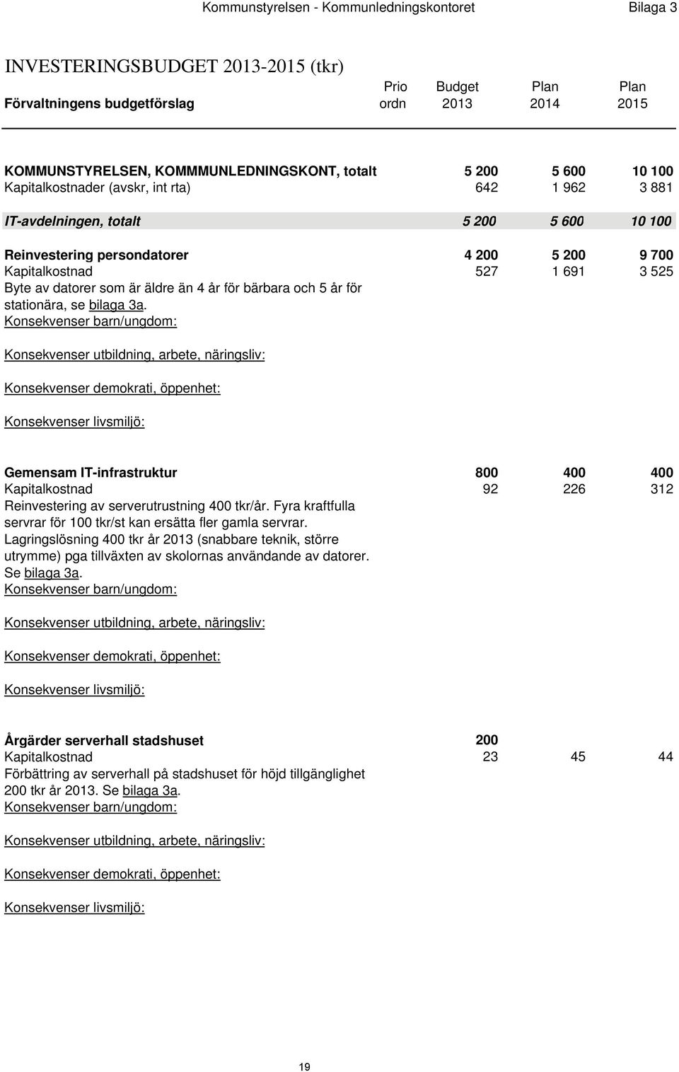 av datorer som är äldre än 4 år för bärbara och 5 år för stationära, se bilaga 3a.