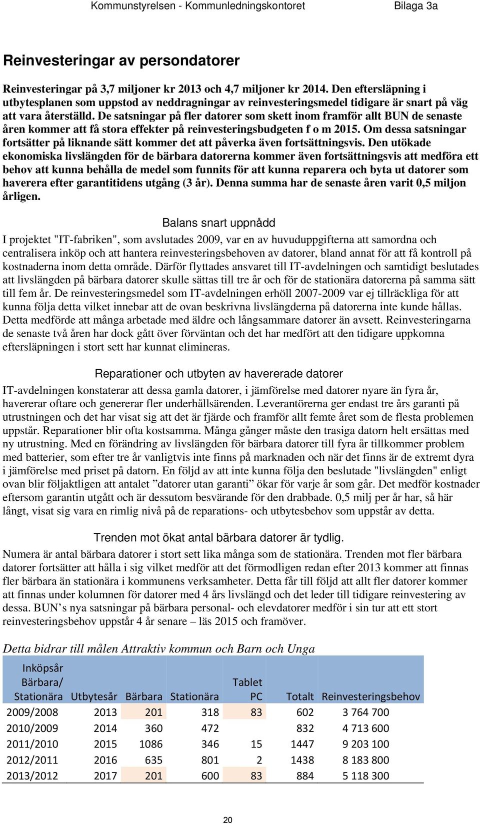 De satsningar på fler datorer som skett inom framför allt BUN de senaste åren kommer att få stora effekter på reinvesteringsbudgeten f o m 2015.