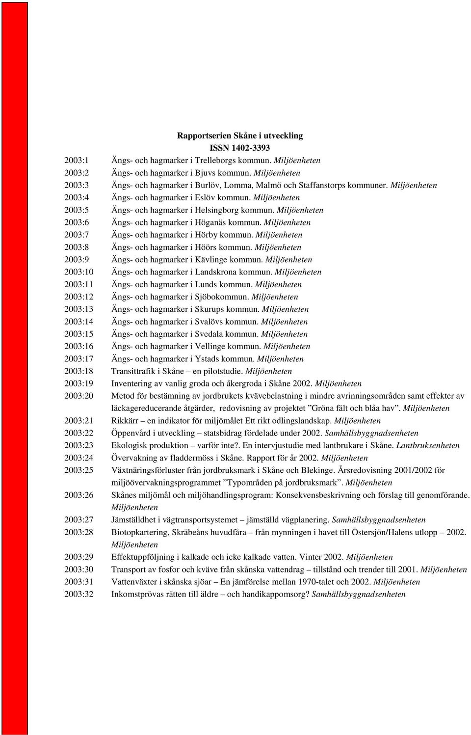 Miljöenheten 2003:5 Ängs- och hagmarker i Helsingborg kommun. Miljöenheten 2003:6 Ängs- och hagmarker i Höganäs kommun. Miljöenheten 2003:7 Ängs- och hagmarker i Hörby kommun.