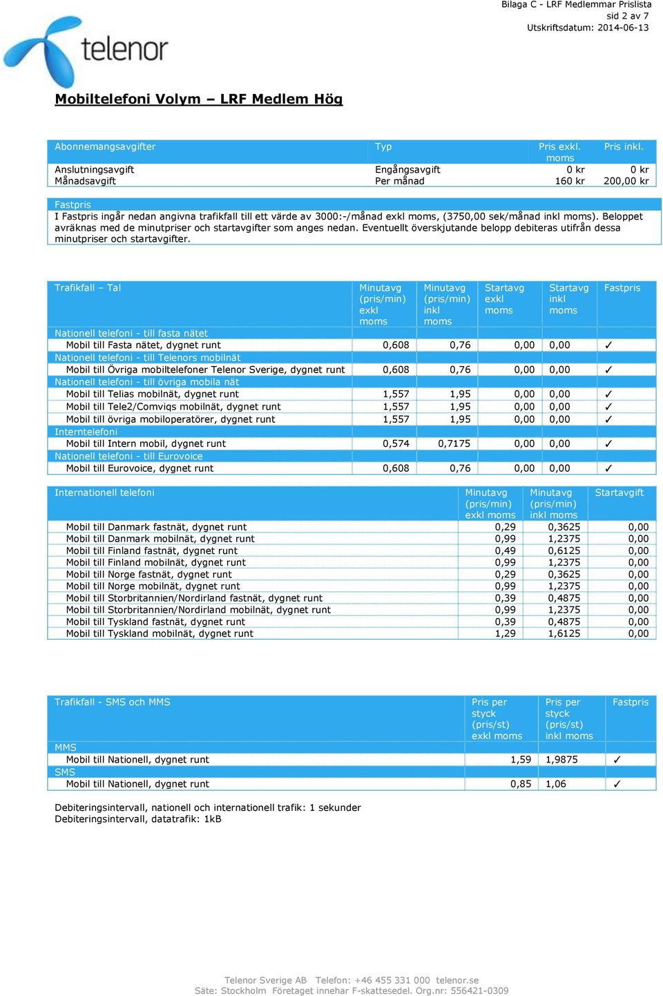 Eventuellt överskjutande belopp debiteras utifrån dessa minutpriser och startavgifter.
