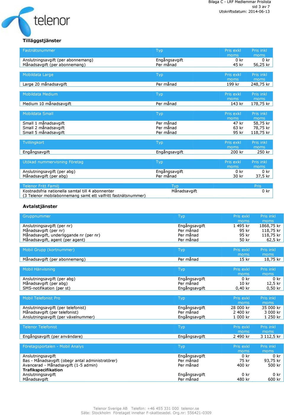 månadsavgift Per månad 63 kr 78,75 kr Small 5 månadsavgift Per månad 95 kr 118,75 kr Tvillingkort Typ Pris Engångsavgift Engångsavgift 200 kr 250 kr Utökad nummervisning Företag Typ Pris Månadsavgift