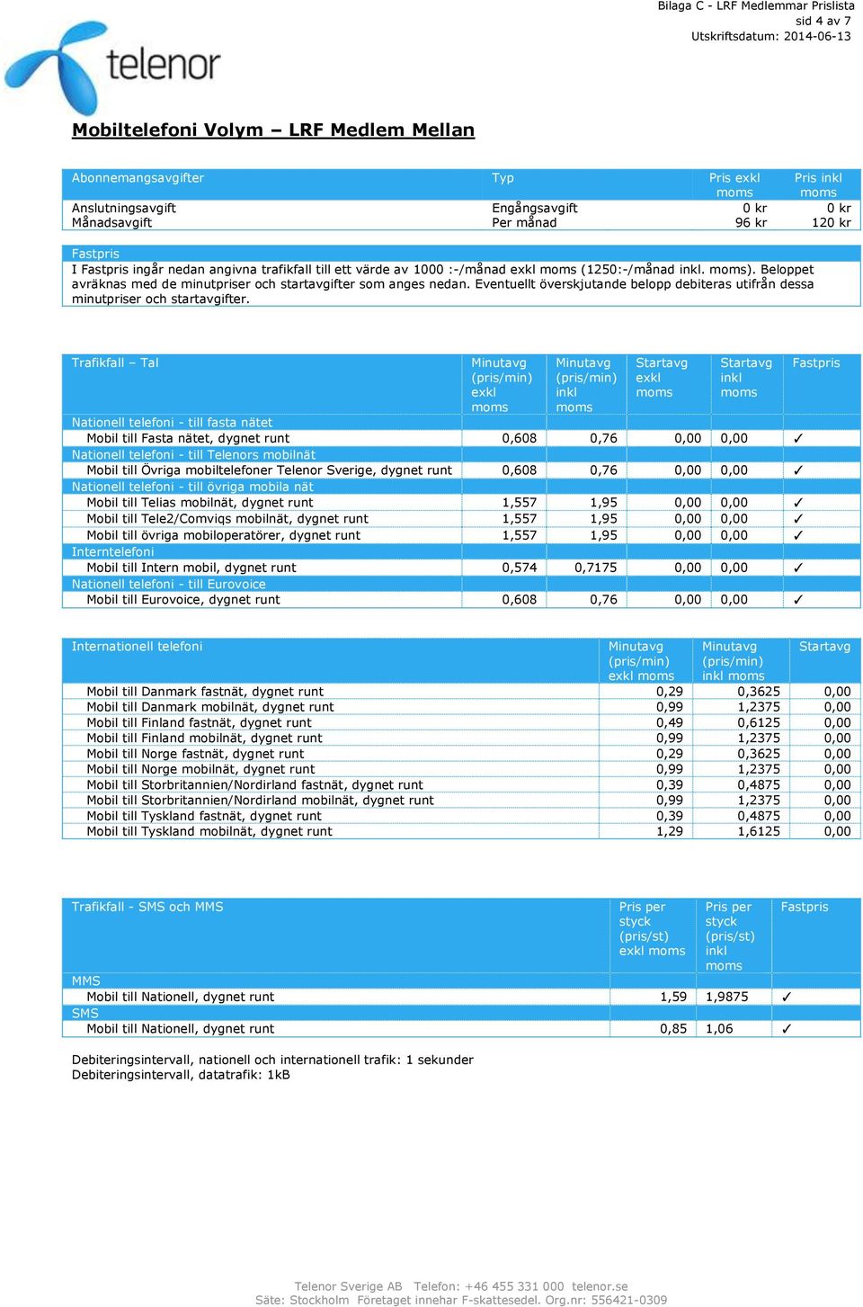 Trafikfall Tal Nationell telefoni - till fasta nätet Mobil till Fasta nätet, dygnet runt 0,608 0,76 0,00 0,00 Nationell telefoni - till Telenors mobilnät Mobil till Övriga mobiltelefoner Telenor