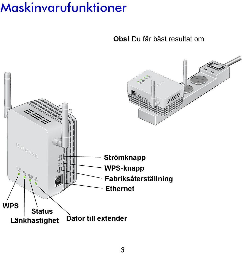 WPS-knapp Fabriksåterställning