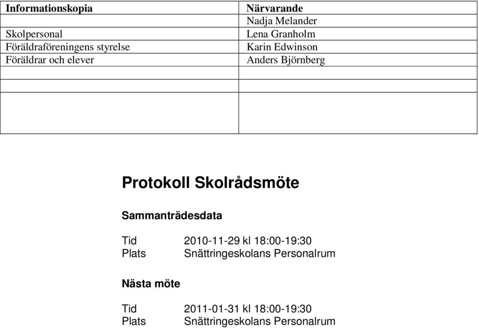 Skolrådsmöte Sammanträdesdata Tid 2010-11-29 kl 18:00-19:30 Plats Snättringeskolans