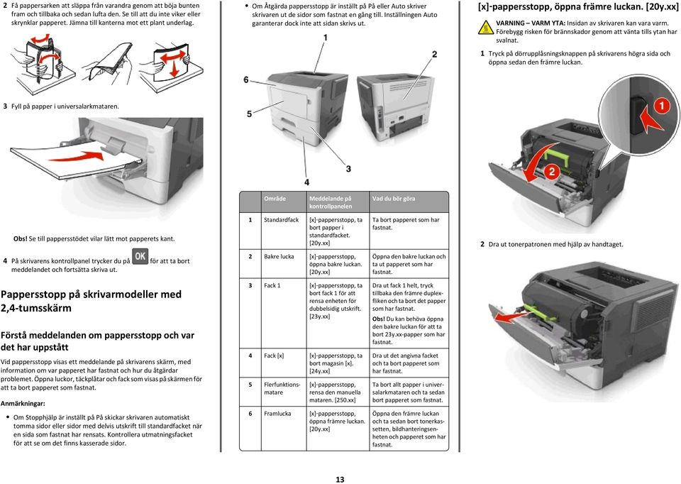 [x] pappersstopp, öppna främre luckan. [20y.xx] VARNING VARM YTA: Insidan av skrivaren kan vara varm. Förebygg risken för brännskador genom att vänta tills ytan har svalnat.