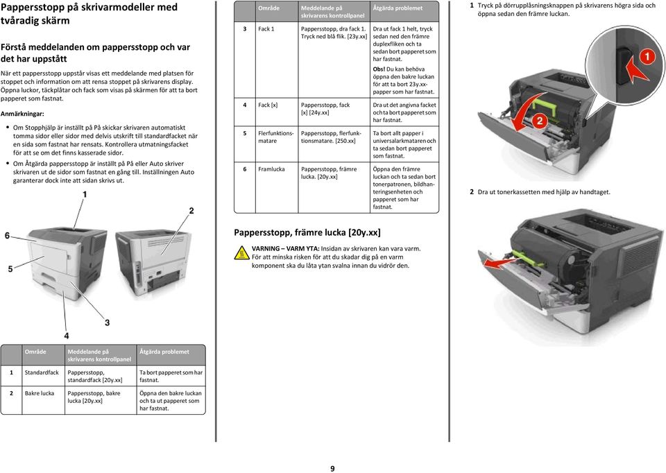 Om Stopphjälp är inställt på På skickar skrivaren automatiskt tomma sidor eller sidor med delvis utskrift till standardfacket när en sida som fastnat har rensats.