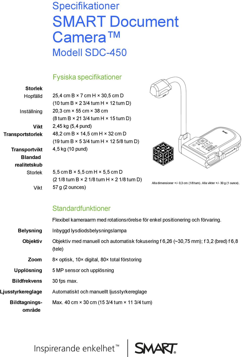 5,5 cm D (2 1/8 tum B 2 1/8 tum H 2 1/8 tum D) 57 g (2 unces) Alla dimensiner +/- 0,3 cm (1/8 tum). Alla vikter +/- 30 g (1 unce).