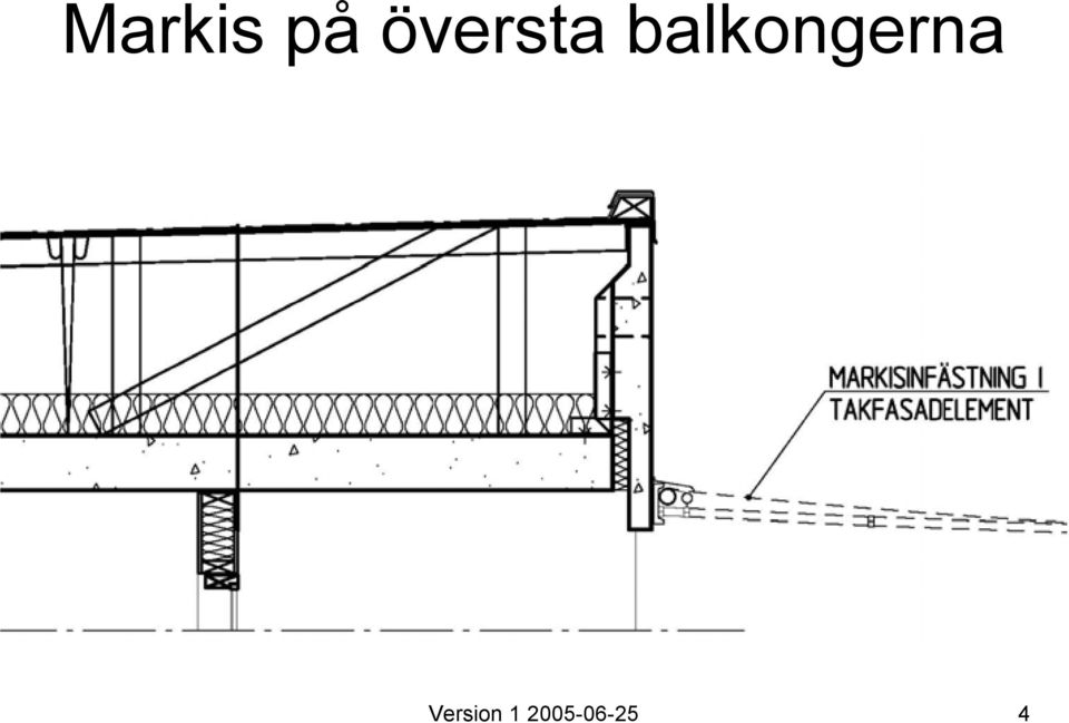 balkongerna