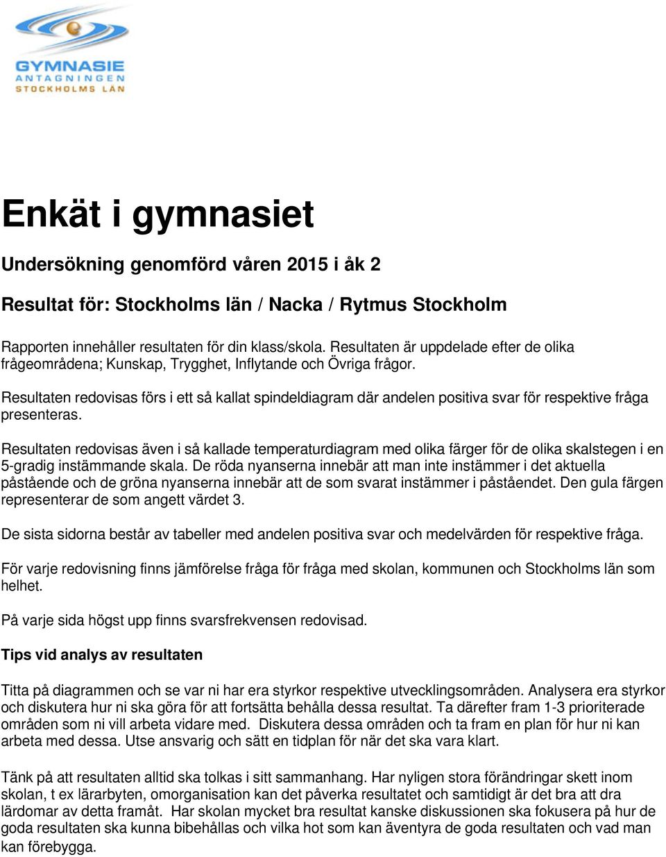 Resultaten redovisas förs i ett så kallat spindeldiagram där andelen positiva svar för respektive fråga presenteras.