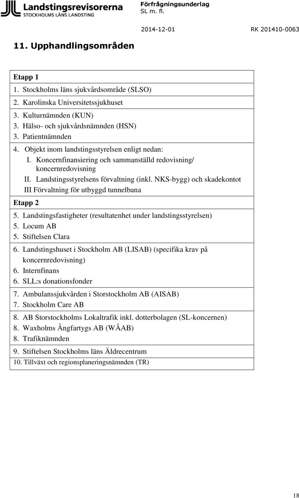 NKS-bygg) och skadekontot III Förvaltning för utbyggd tunnelbana Etapp 2 5. Landstingsfastigheter (resultatenhet under landstingsstyrelsen) 5. Locum AB 5. Stiftelsen Clara 6.