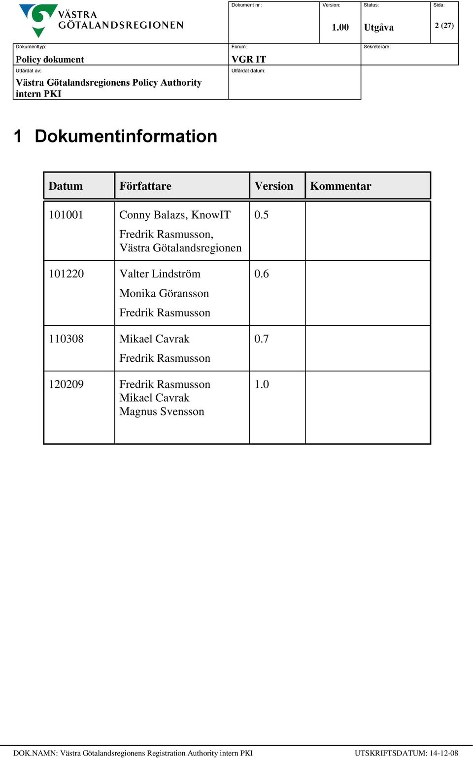 6 Monika Göransson Fredrik Rasmusson 110308 Mikael Cavrak 0.