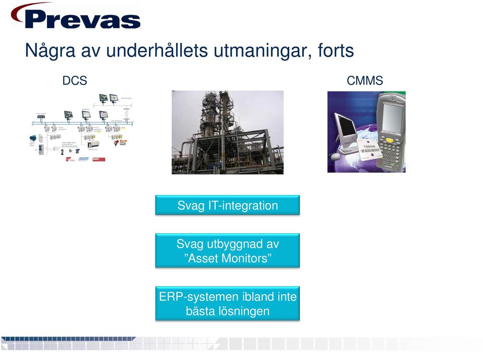 Svag utbyggnad av Asset Monitors