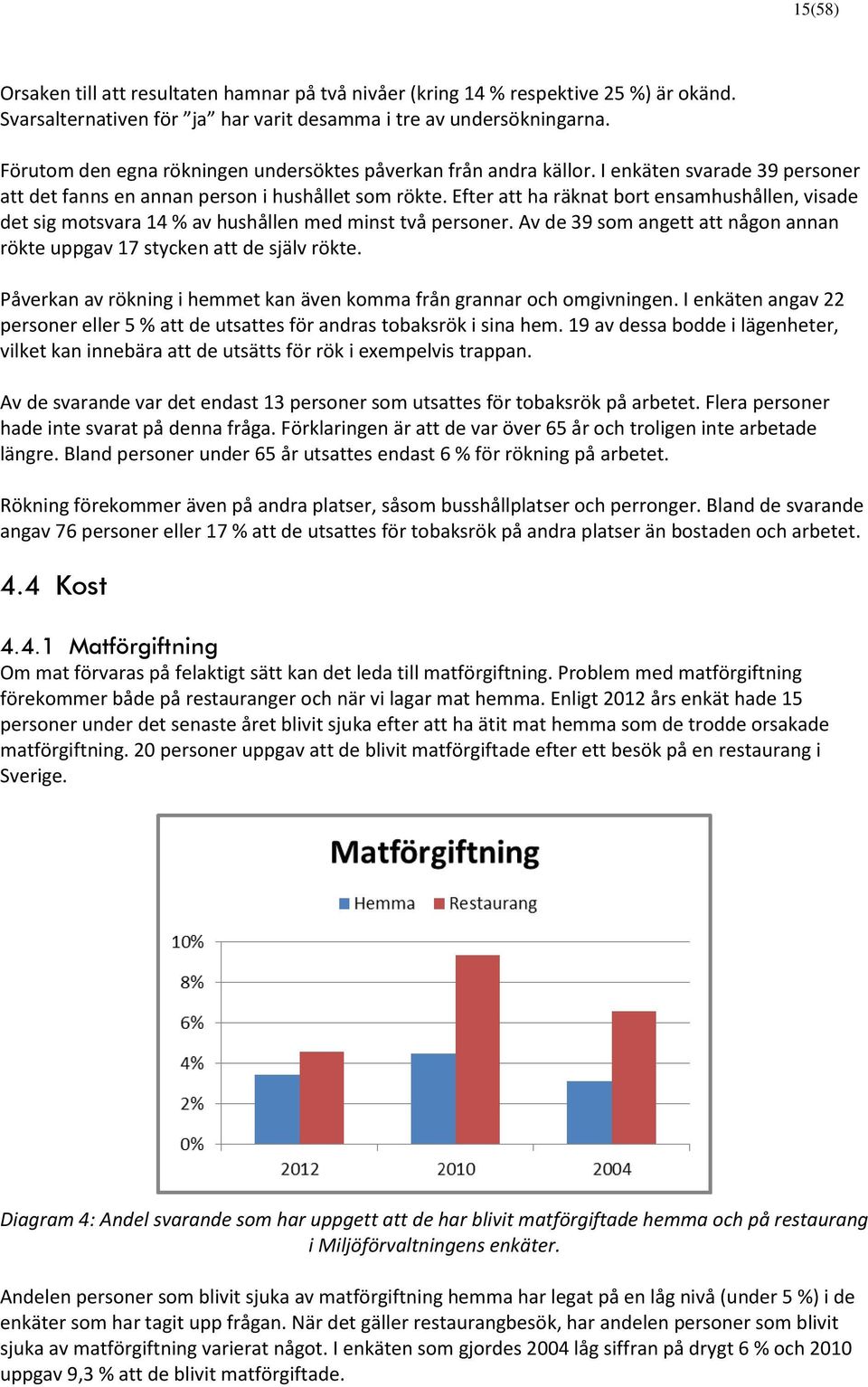 Efter att ha räknat bort ensamhushållen, visade det sig motsvara 14 % av hushållen med minst två personer. Av de 39 som angett att någon annan rökte uppgav 17 stycken att de själv rökte.