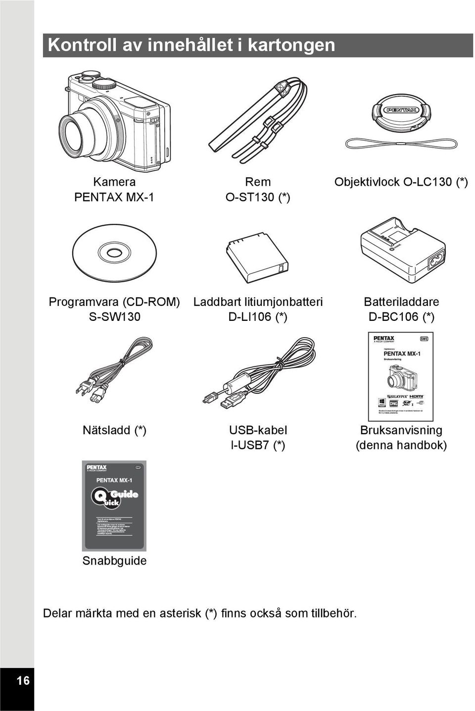 D-LI106 (*) Batteriladdare D-BC106 (*) Nätsladd (*) USB-kabel I-USB7 (*)