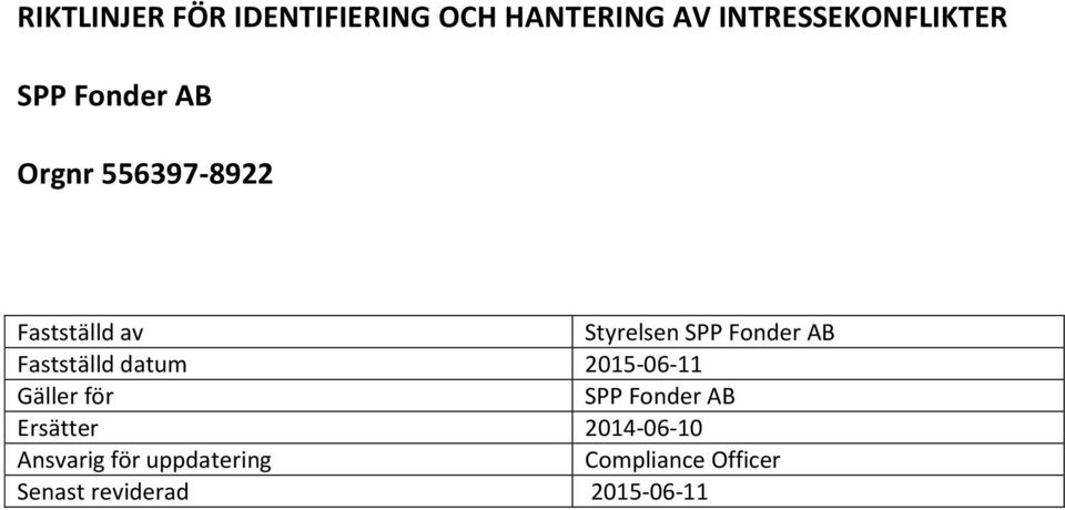 Fastställd datum 2015-06-11 Gäller för SPP Fonder AB Ersätter