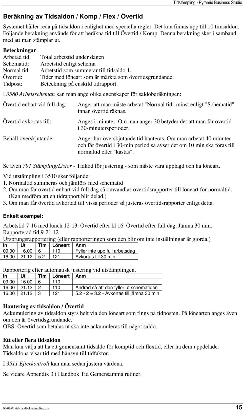 Beteckningar Arbetad tid: Total arbetstid under dagen Schematid: Arbetstid enligt schema Normal tid: Arbetstid som summerar till tidsaldo 1.