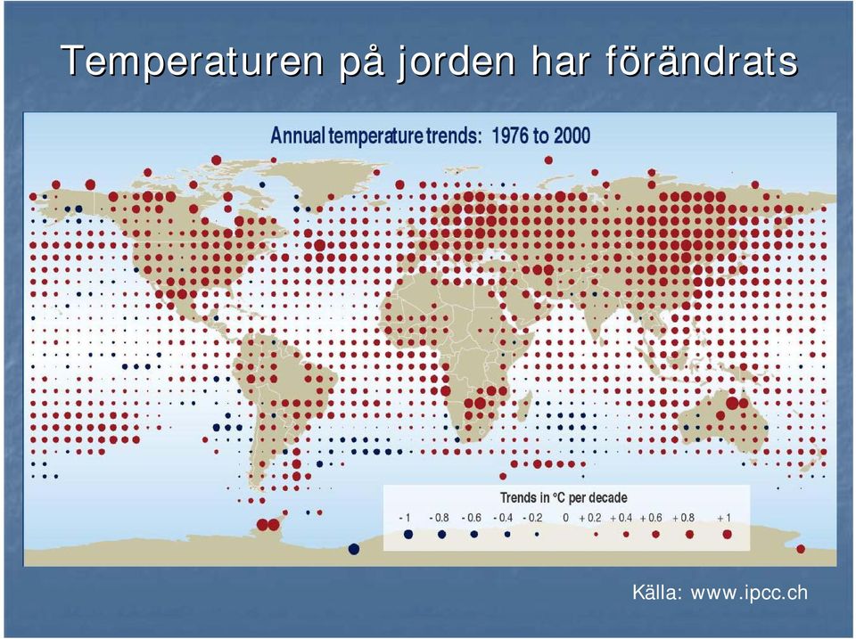 förändrats