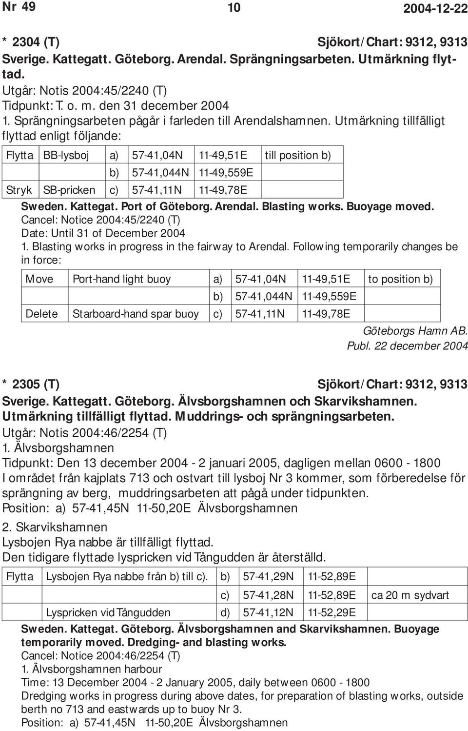 Utmärkning tillfälligt flyttad enligt följande: Flytta BB-lysboj a) 57-41,04N 11-49,51E till position b) b) 57-41,044N 11-49,559E Stryk SB-pricken c) 57-41,11N 11-49,78E Sweden. Kattegat.