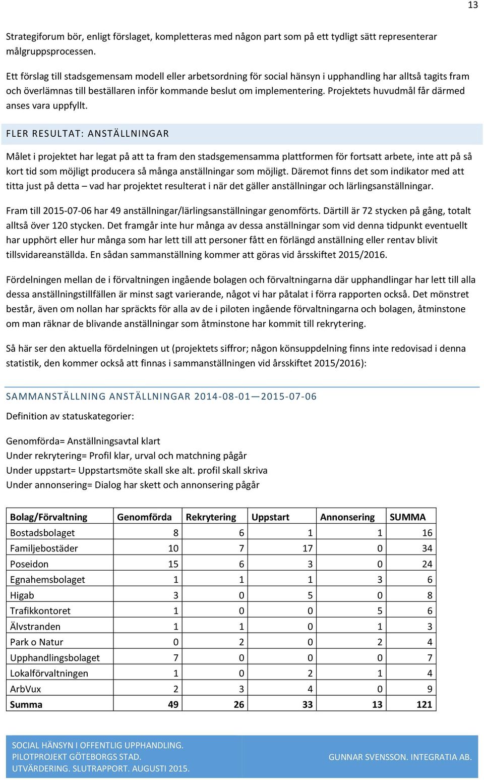 Projektets huvudmål får därmed anses vara uppfyllt.