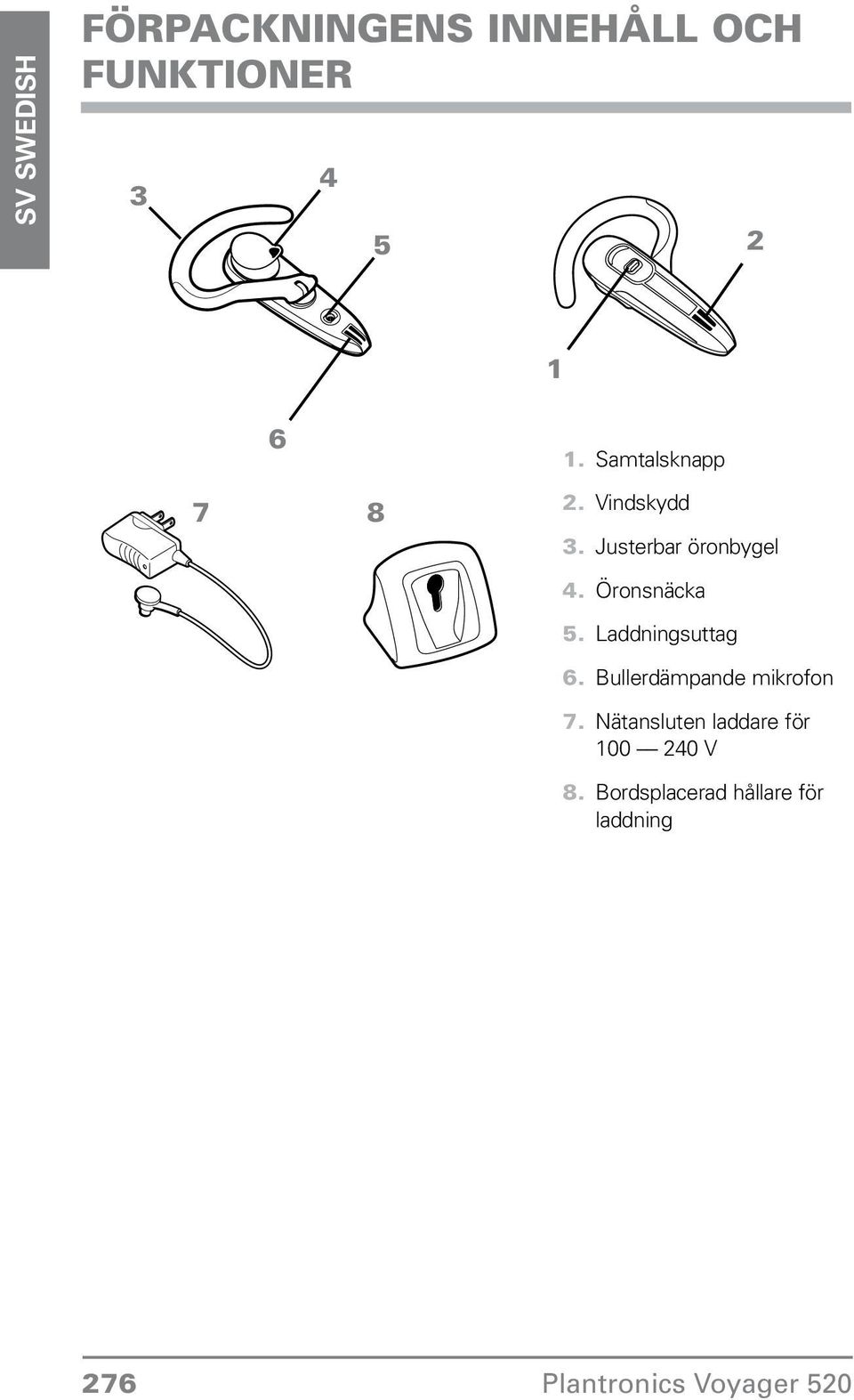 Öronsnäcka 1 5. 6. Laddningsuttag Bullerdämpande mikrofon 7. 8.