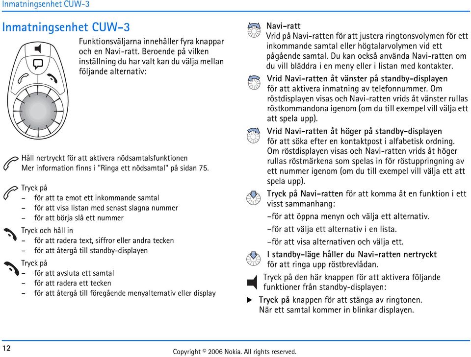 Tryck på för att ta emot ett inkommande samtal för att visa listan med senast slagna nummer för att börja slå ett nummer Tryck och håll in för att radera text, siffror eller andra tecken för att