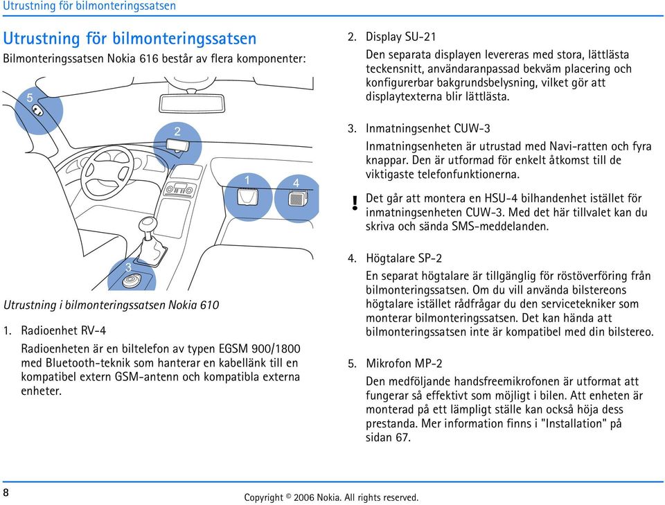 3. Inmatningsenhet CUW-3 Inmatningsenheten är utrustad med Navi-ratten och fyra knappar. Den är utformad för enkelt åtkomst till de viktigaste telefonfunktionerna.