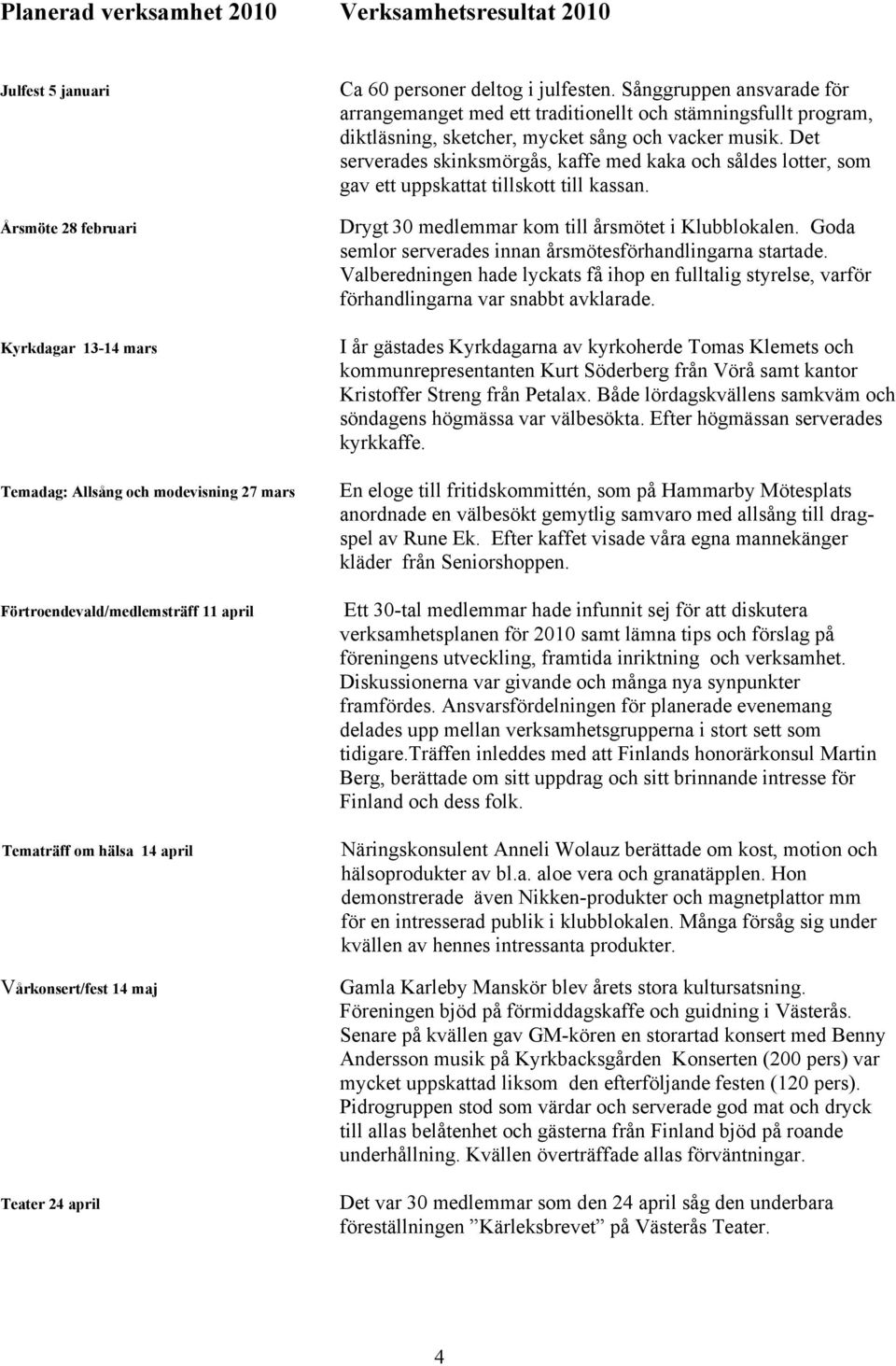 Sånggruppen ansvarade för arrangemanget med ett traditionellt och stämningsfullt program, diktläsning, sketcher, mycket sång och vacker musik.