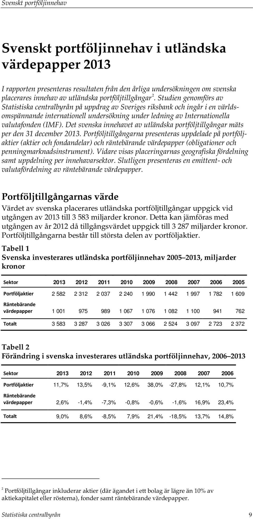 Det svenska innehavet av utländska portföljtillgångar mäts per den 31 december 2013.
