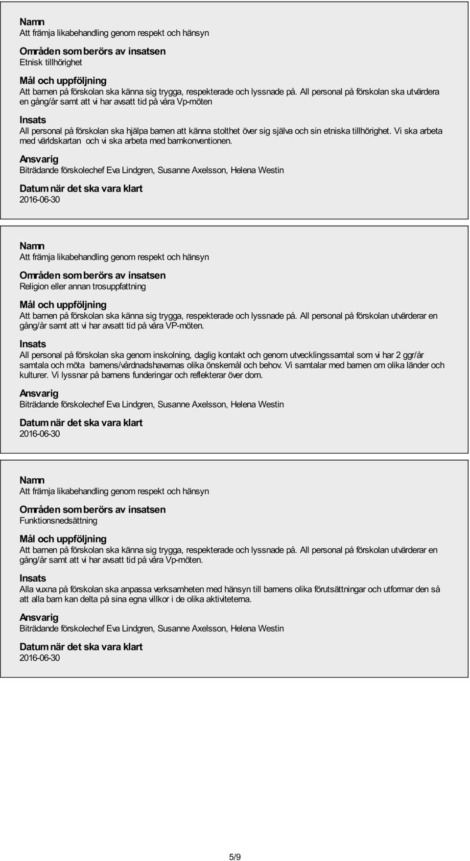 tillhörighet. Vi ska arbeta med världskartan och vi ska arbeta med barnkonventionen. Religion eller annan trosuppfattning Att barnen på förskolan ska känna sig trygga, respekterade och lyssnade på.