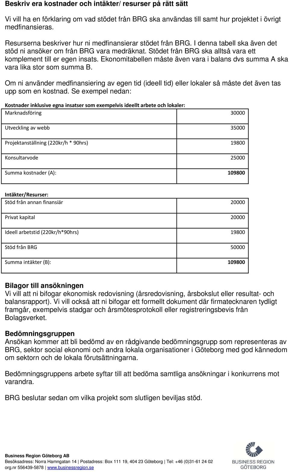 Ekonomitabellen måste även vara i balans dvs summa A ska vara lika stor som summa B. Om ni använder medfinansiering av egen tid (ideell tid) eller lokaler så måste det även tas upp som en kostnad.