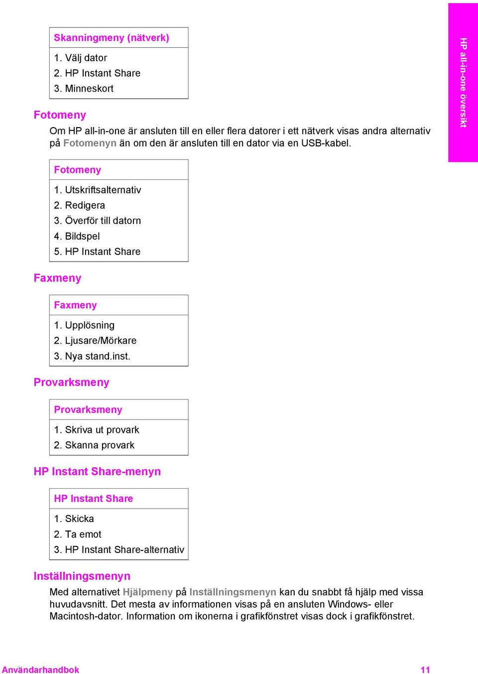 HP all-in-one översikt Fotomeny 1. Utskriftsalternativ 2. Redigera 3. Överför till datorn 4. Bildspel 5. HP Instant Share Faxmeny Faxmeny 1. Upplösning 2. Ljusare/Mörkare 3. Nya stand.inst.