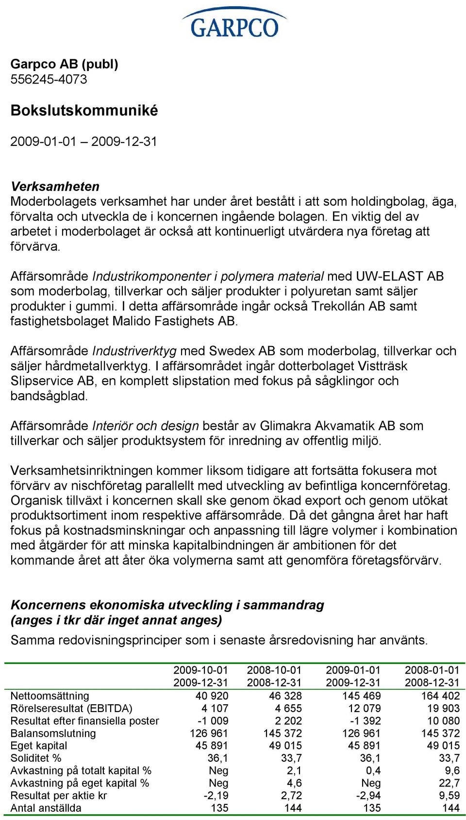 Affärsområde Industrikomponenter i polymera material med UW ELAST AB som moderbolag, tillverkar och säljer produkter i polyuretan samt säljer produkter i gummi.