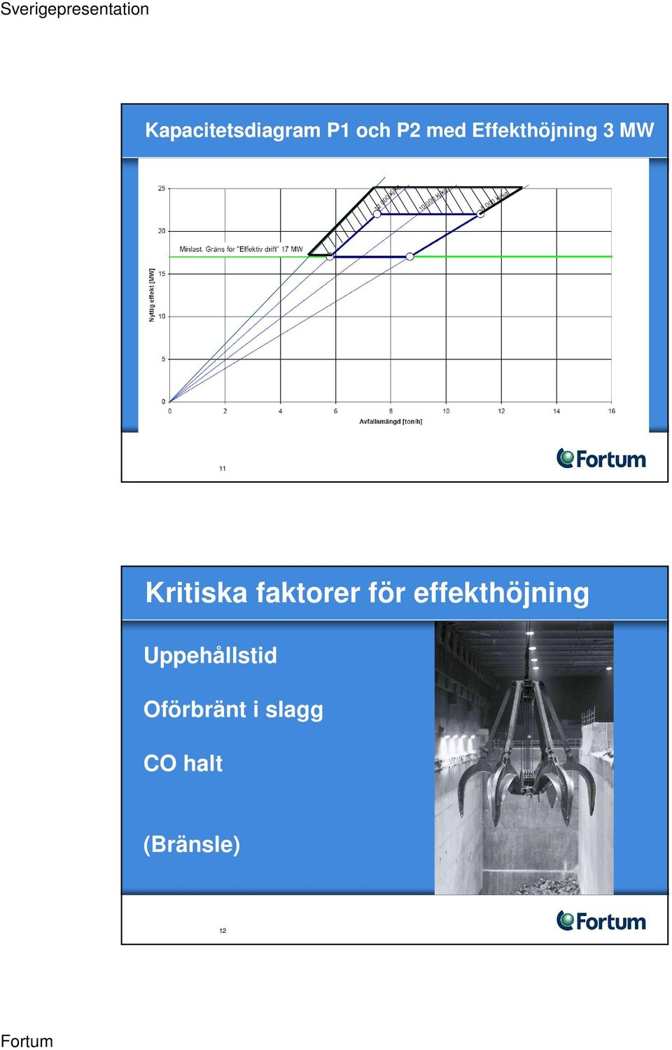 fortum.se/fjarrvarme Fjärrkyla: http://www.fortum.se/fjarrkyla Kundservice: Telefon: 020 46 00 00 Fax: 08 671 77 51 E-post: kundservice.varme@fortum.