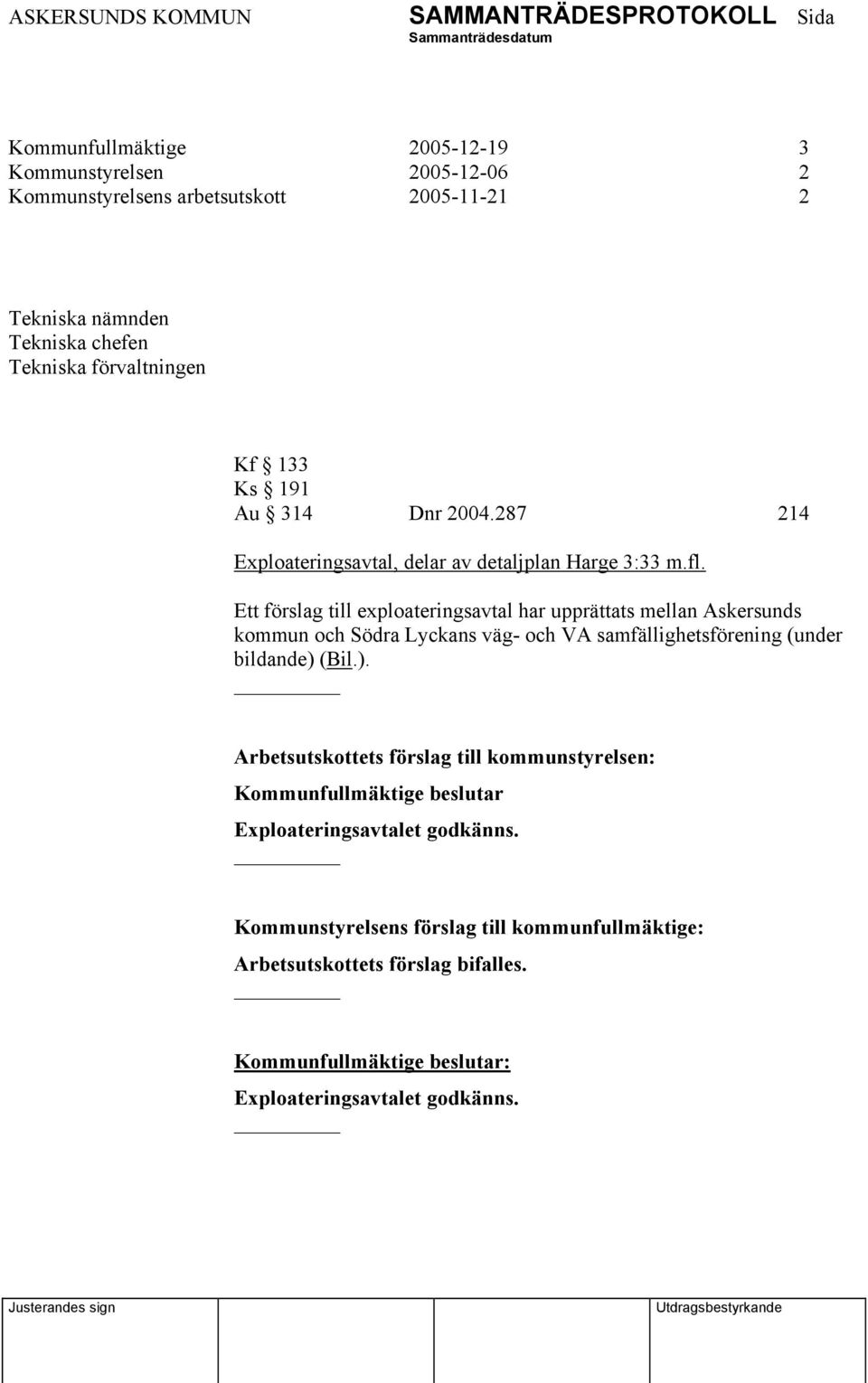 Ett förslag till exploateringsavtal har upprättats mellan Askersunds kommun och Södra Lyckans väg- och VA samfällighetsförening (under bildande) 