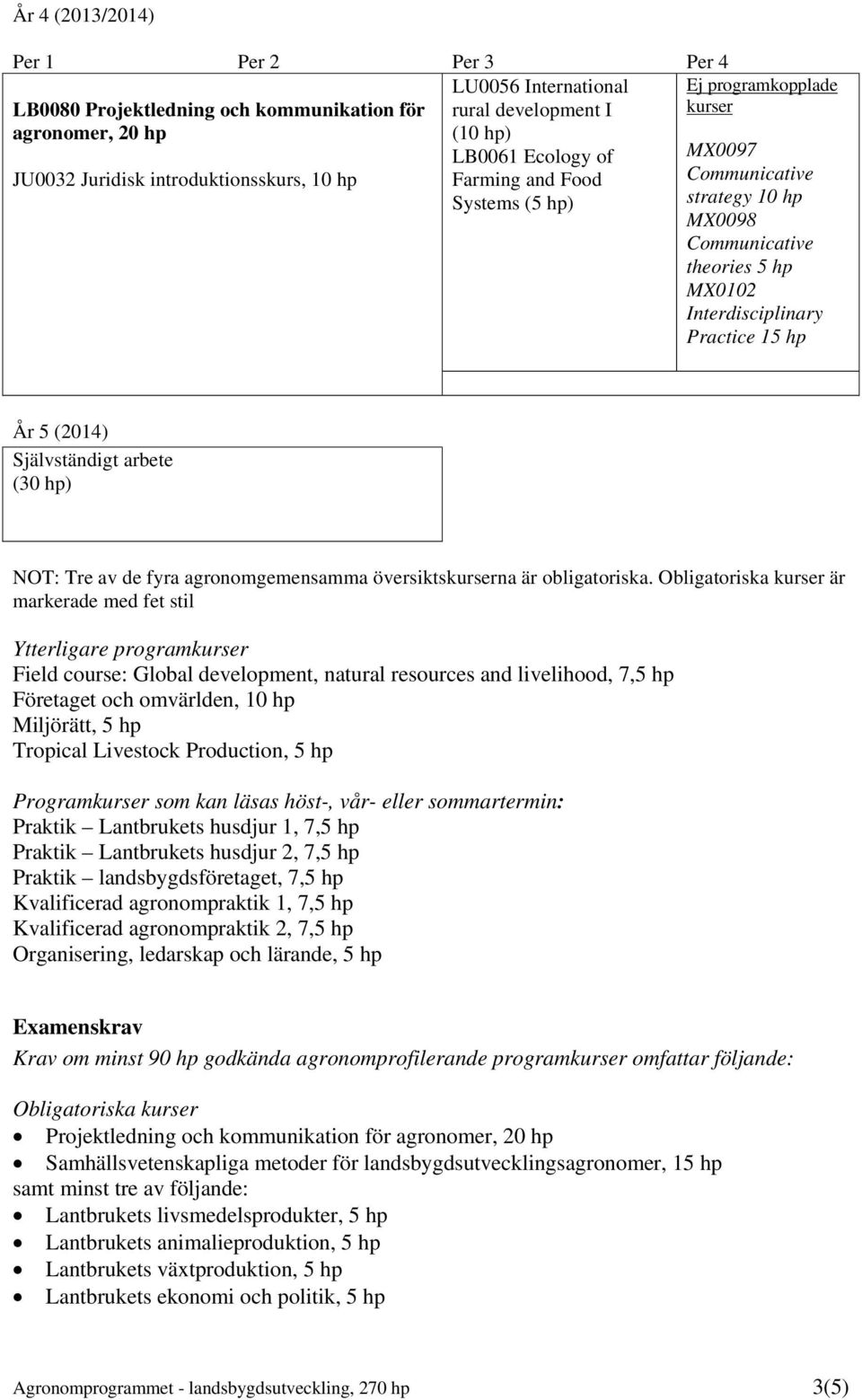 NOT: Tre av de fyra agronomgemensamma översiktskurserna är obligatoriska.