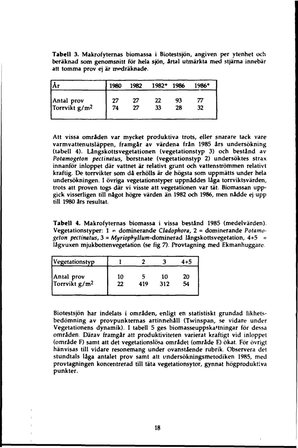 985 års undersökning (tabell 4).