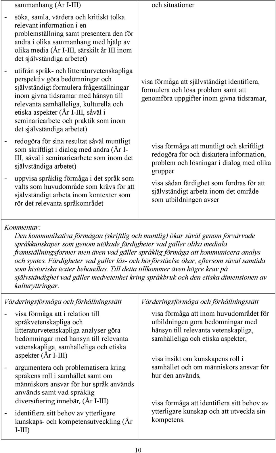 till relevanta samhälleliga, kulturella och etiska aspekter (År I-III, såväl i seminariearbete och praktik som inom det självständiga arbetet) - redogöra för sina resultat såväl muntligt som