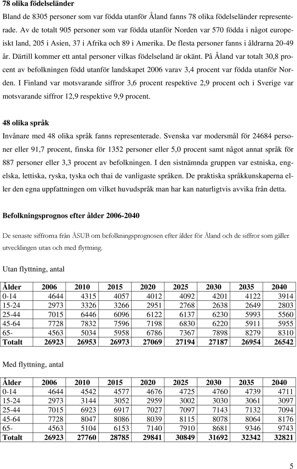 Därtill kommer ett antal personer vilkas födelseland är okänt. På Åland var totalt 30,8 procent av befolkningen född utanför landskapet 2006 varav 3,4 procent var födda utanför Norden.