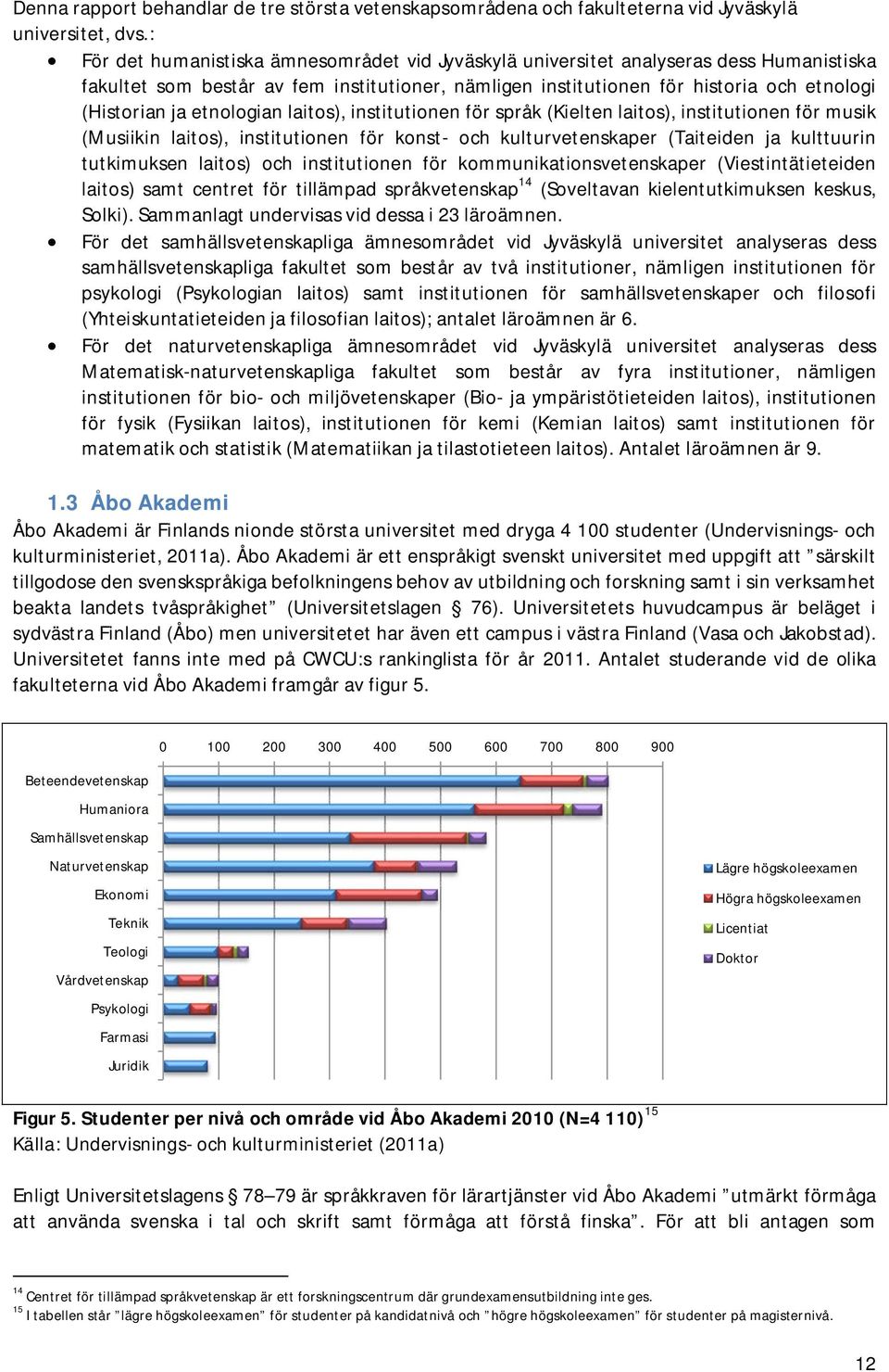 etnologian laitos), institutionen för språk (Kielten laitos), institutionen för musik (Musiikin laitos), institutionen för konst- och kulturvetenskaper (Taiteiden ja kulttuurin tutkimuksen laitos)