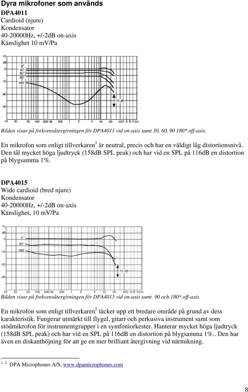Den tål mycket höga ljudtryck (158dB SPL peak) och har vid en SPL på 116dB en distortion på blygsamma 1%.