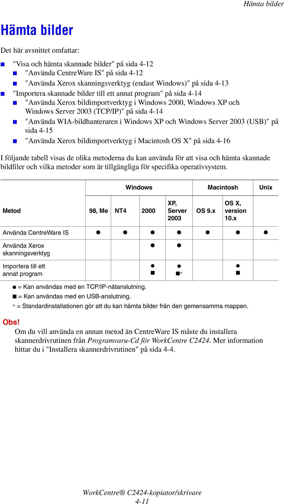i Windows XP och Windows Server 2003 (USB)" på sida 4-15 "Använda Xerox bildimportverktyg i Macintosh OS X" på sida 4-16 I följande tabell visas de olika metoderna du kan använda för att visa och
