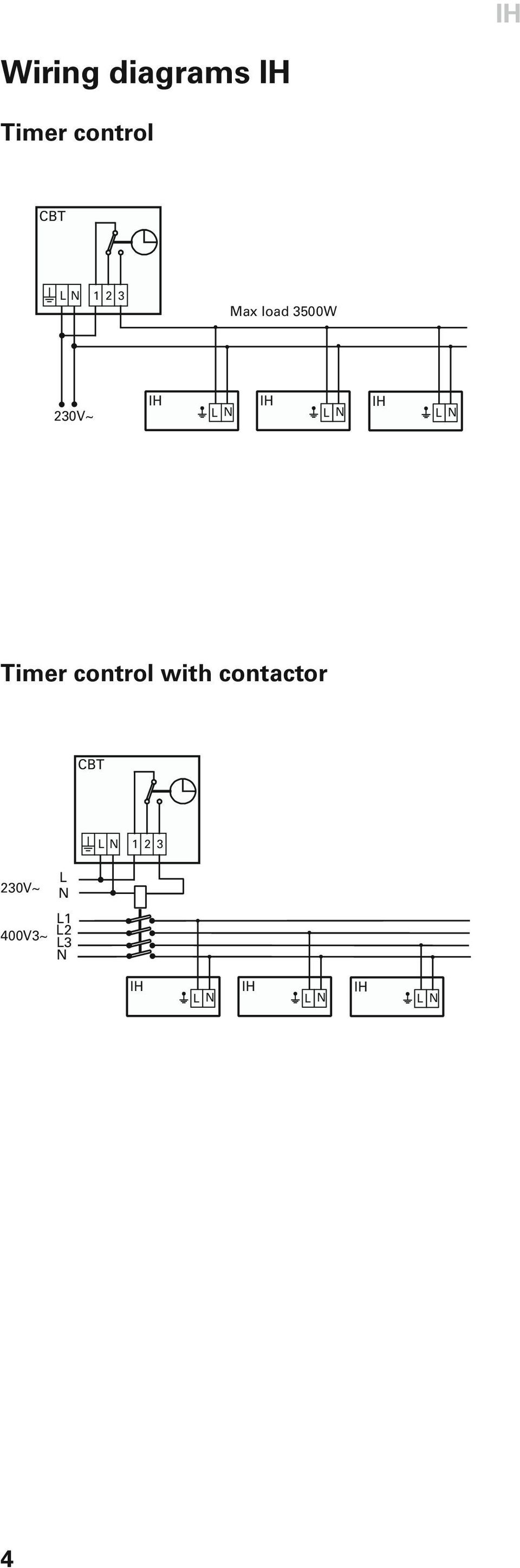 Timer control with contactor CBT LN 1 2
