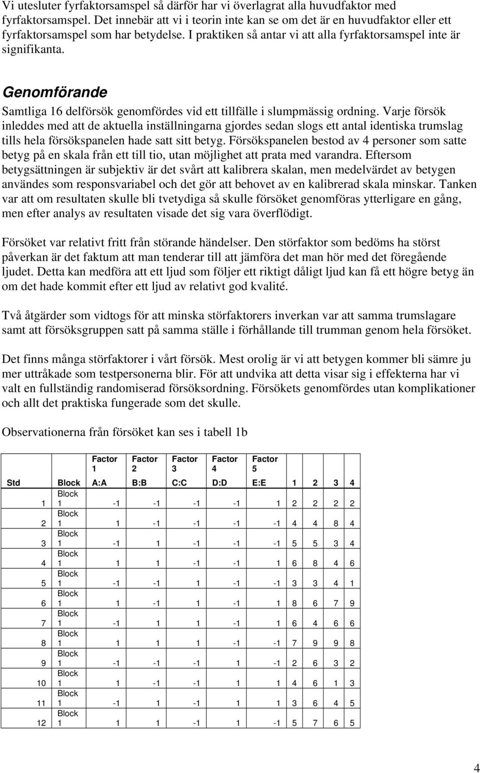 Genomförande Samtliga 16 delförsök genomfördes vid ett tillfälle i slumpmässig ordning.